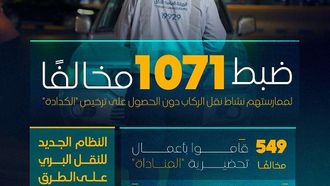 هيئة النقل تضبط 1071 سائقًا بدون رخصة