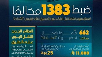 هيئة النقل تضبط 1383 سائقاً بدون رخصة