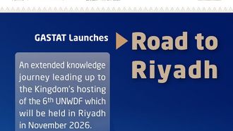 GASTAT Launches Road To Riyadh Program
