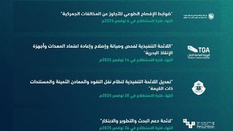 منصة الاستبيان تطلق 28 مشروعًا جديدًا