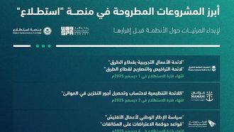 إطلاق 27 مشروعًا للحصول على آراء الجمهور