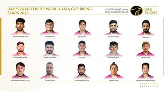 UAE Names Alishan Sharafu As Captain