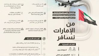 الوزارة تطلق حملة السفر الشتوية