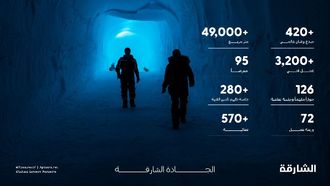 Xposure 2026: A Decade Of Visual Storytelling