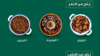 التصنيع الزراعي يعزز الأمن الغذائي