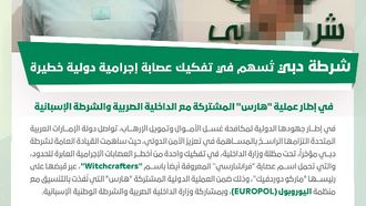 Dubai Police Dismantle Vraçarci Crime Gang