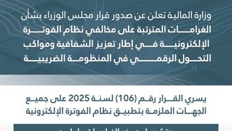 New Fines For Electronic Invoicing In UAE