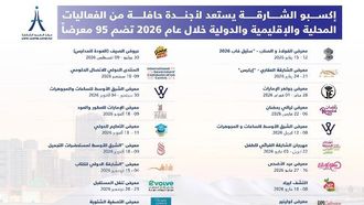 مركز إكسبو الشارقة 2026