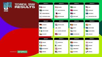 السعودية في المجموعة الثامنة بكأس العالم