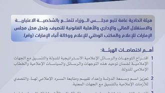 الهيئة الوطنية للإعلام في الإمارات العربية المتحدة