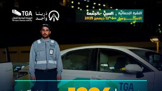 هيئة النقل تضبط 1396 سائقًا بدون رخصة