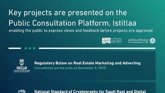Feedback Invited On 21 Istitlaa Projects