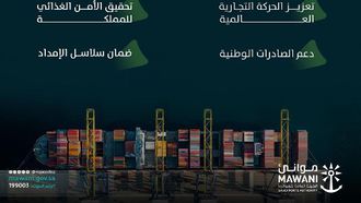 الموانئ السعودية تشهد نموًا في حاويات الشحن العابر