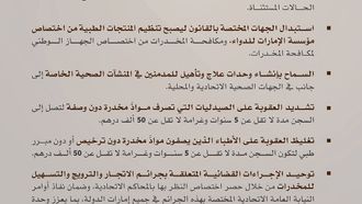 UAE Amends Narcotic Drugs Law