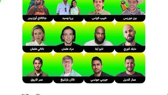 قمة المليار متابع تستضيف رواد السياحة