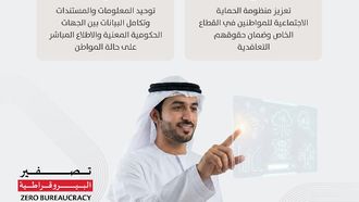 Emirati Work Bundle Boosts Private Sector