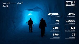 معرض إكسبوجر 2026 يكشف عن منصة الحضارة