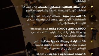 يعزز قطاع السياحة في حتا الطبيعة والمغامرة