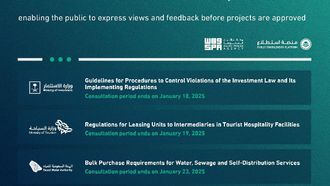 Istitlaa Opens 12 Projects For Feedback