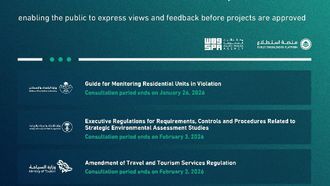 Istitlaa Opens 17 Projects For Feedback