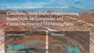 Mining Licensing Round Awards 172 Sites