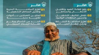 ريف السعودية تعزز سلامة الصيادين