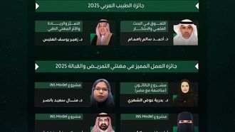 فازت المملكة العربية السعودية بجوائز الصحة العربية لعام 2025