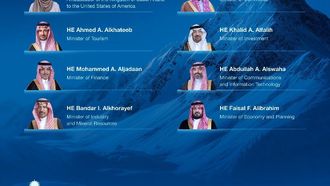 Saudi Arabia At Davos For WEF 2026
