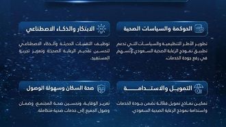 منتدى نموذج الرعاية الصحية السعودي 2026، الرياض: الذكاء الاصطناعي والصحة