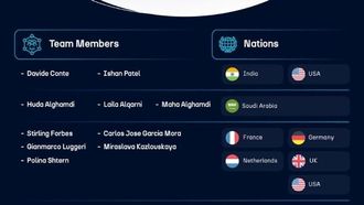 DebriSolver Winners At 2026 Debris Conf