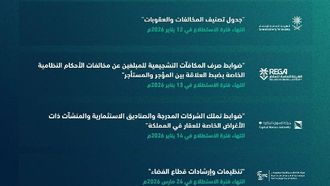 منصة المسح السعودية تطلق 22 مشروعاً