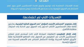 تداول يفتح أبوابه لجميع المستثمرين الأجانب