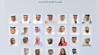 المنتدى الاقتصادي الإماراتي الكويتي يعزز العلاقات التجارية