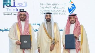 مستفيدو الضمان الاجتماعي من برنامج HRDF Ta~~allum