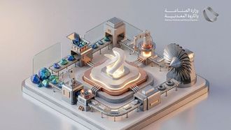 الدفعة الثانية من الأفكار في البرنامج السعودي