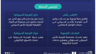 حملة اطلب بأمان تشجع على التسوق الآمن