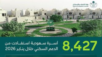 ساكاني تساعد 8427 عائلة في يناير 2026