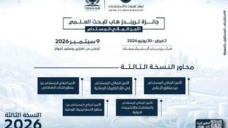 جائزة تريندز هب للأمن المائي، الإصدار الثالث