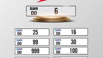 مزاد نوبليست للأرقام يدعم حملة الحياة