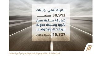 الإمارات العربية المتحدة تُجري معاملات 30,913 مسافراً في المطارات