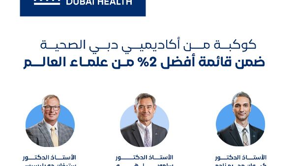MBRU Faculty Among World's Top Scientists MBRU Faculty Among World's Top Scientists