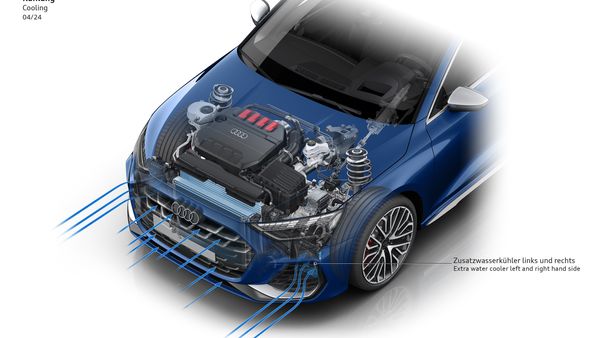 Audi S3: Power and Performance Boost