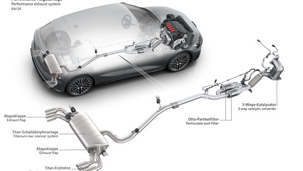 Audi S3: Power and Performance Boost