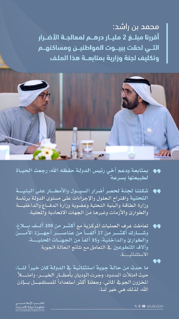 AED 2 Billion Aid for Rain Damage