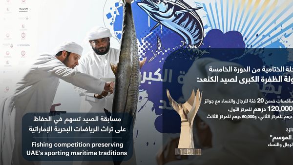 Al Dhafra Kingfish Championship 2024