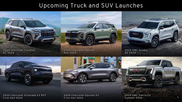 GM's Strong Start in US Q1 Sales