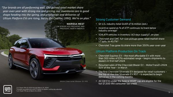 GM's Strong Start in US Q1 Sales