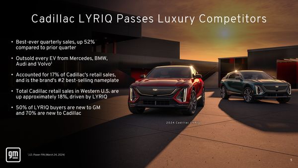 GM's Strong Start in US Q1 Sales