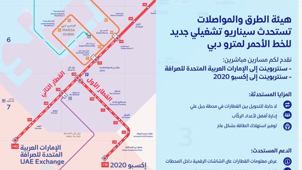 Direct Trips on Dubai Metro Red Line