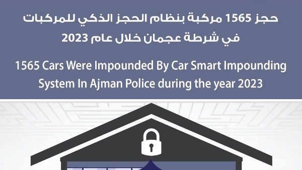 1,500+ Vehicles Impounded in Ajman 1,500+ Vehicles Impounded in Ajman